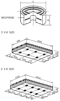 Plywood Panel 단면도
